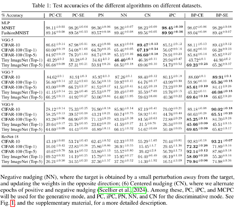 img/pc_benchmark_table1.png